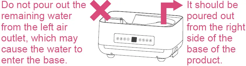 Panasonic NU-MX100P Versatile Steam Dryer and Sterilizer 04