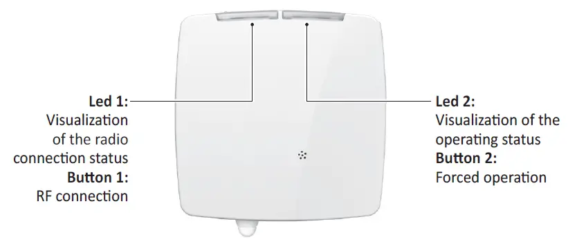 NEOMITIS-ER1C1-Myneo-Stat-1-Channel-Radio-fig-1