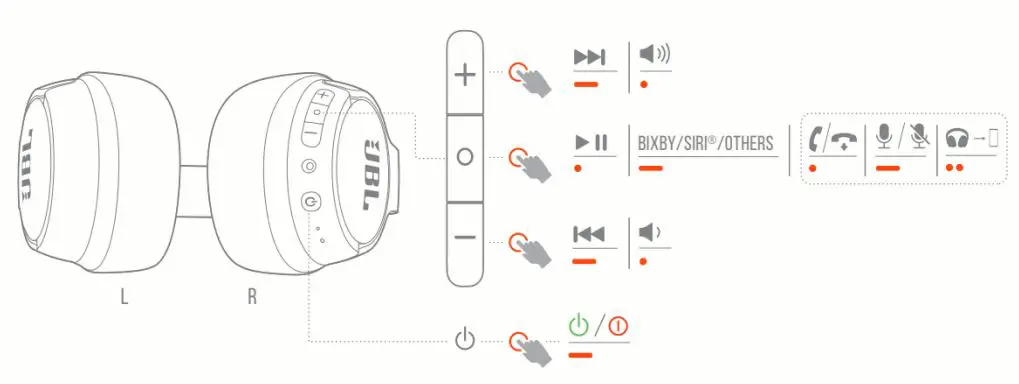 JBL 710BT Wireless Over-Ear Headphones - Button Command
