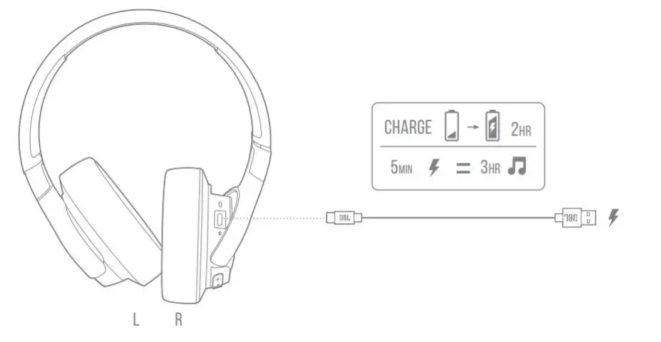 JBL 710BT Wireless Over-Ear Headphones - Charging