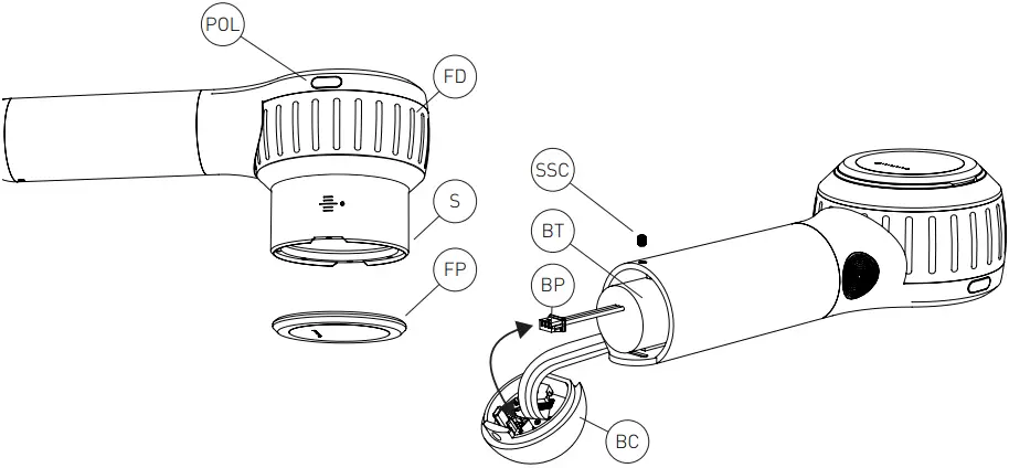 PRAXISDIENST DermLite DL4 Dermatoscope A02