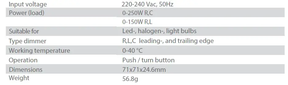 EcoDim-ECO-DIM-07-Zigbee-Pro-250W LED-Smart-Dimmer-Switch-fig- 11