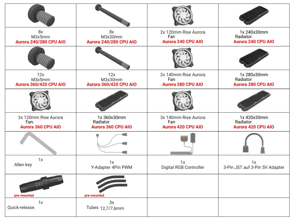 Alphacool Eisbaer Pro Aurora CPU AIO Water Cooler - ACCESSORIES 1