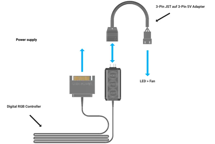 Alphacool Eisbaer Pro Aurora CPU AIO Water Cooler - ACCESSORIES 29