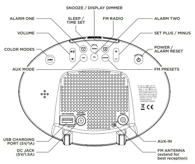 iHome iM30 Color Changing Alarm Clock User Guide - Control Overview