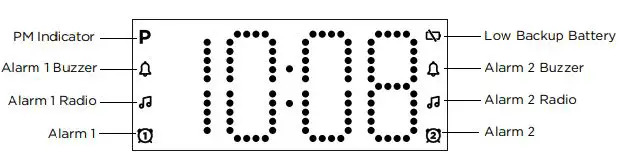 iHome iM30 Color Changing Alarm Clock User Guide - Display