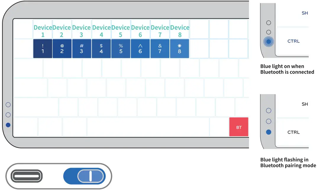 MOJO84 Mechanical Keyboard - Figure 1