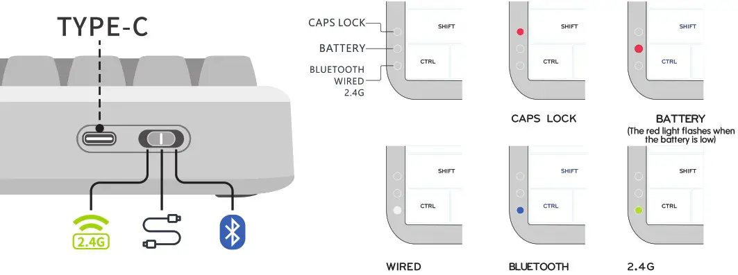 MOJO84 Mechanical Keyboard - Figure 3
