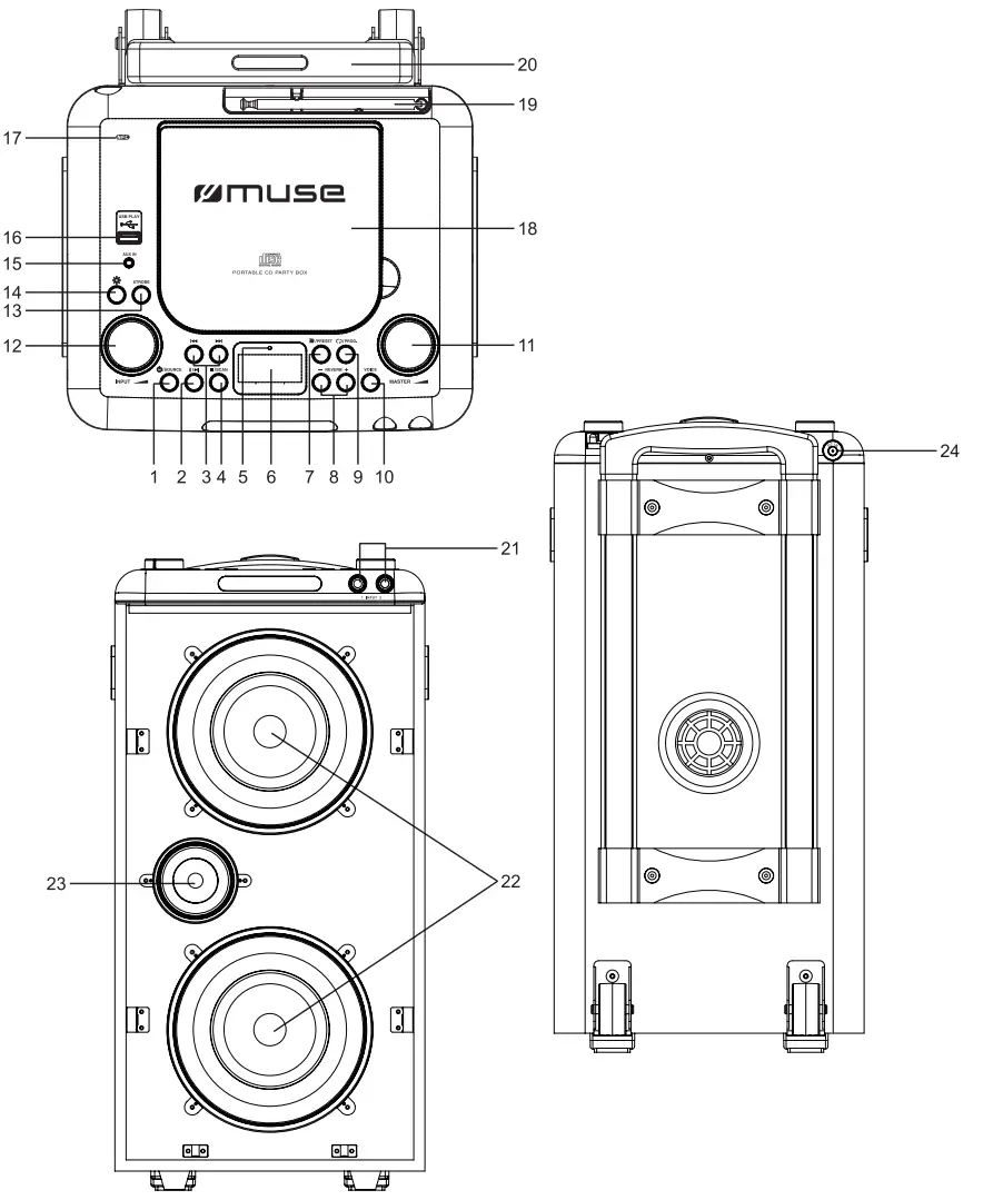 muse M 1928 DJ Bluetooth DJ Party Speaker - Overview
