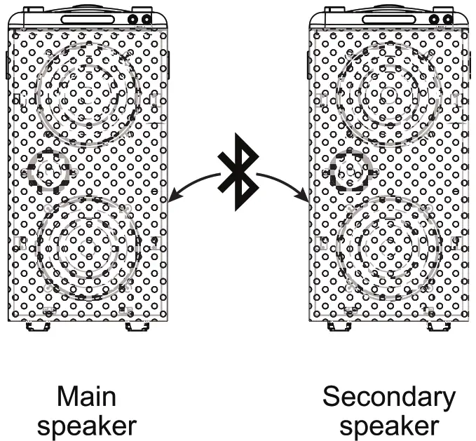 muse M 1928 DJ Bluetooth DJ Party Speaker - STEREO PAIRING