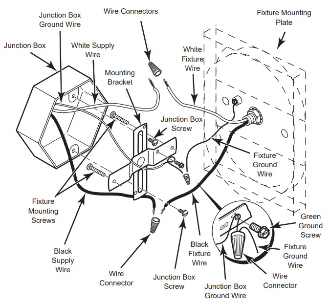 Maxxima MEL-12375W Outdoor Wall Light - fig 1