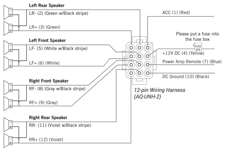 AQUATIC-AV-BT144-All-Terrain-Bluetooth-Stereo-fig-2