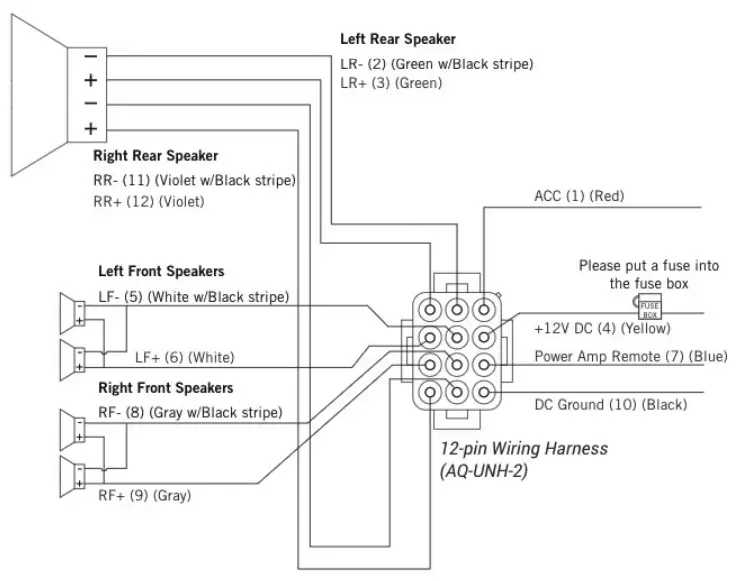 AQUATIC-AV-BT144-All-Terrain-Bluetooth-Stereo-fig-3