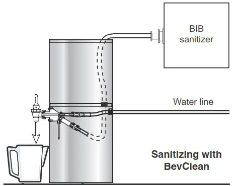 Curtis TCC1N Narrow Liquid Concentrate Iced Tea Dispensers - CLEANING INSTRUCTIONS 2