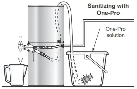 Curtis TCC1N Narrow Liquid Concentrate Iced Tea Dispensers - CLEANING INSTRUCTIONS 3
