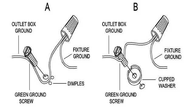 ZEVNI-A04773W3 22-Inch 3-Light-Black-Gold-Modern-Contemporary-Vanity-Light-5