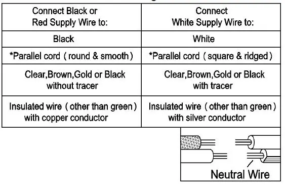 ZEVNI-A04773W3 22-Inch 3-Light-Black-Gold-Modern-Contemporary-Vanity-Light-6