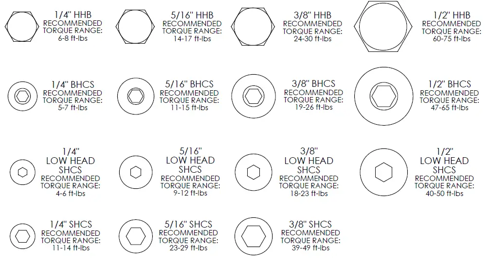 HOIST-FITNESS-CF-3860-Military-Press-fig- (13)