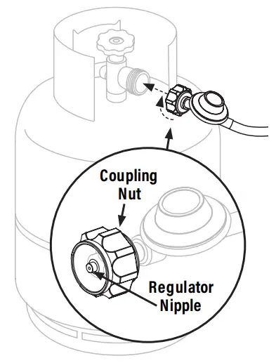 Connect The Lpg Cylinder