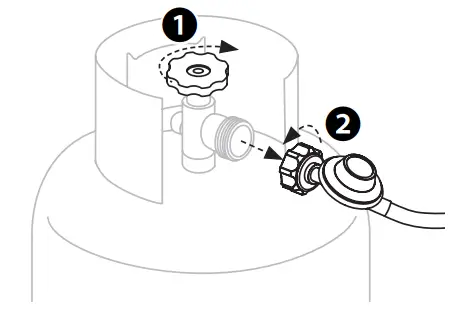 Disconnect The Lpg Cylinder