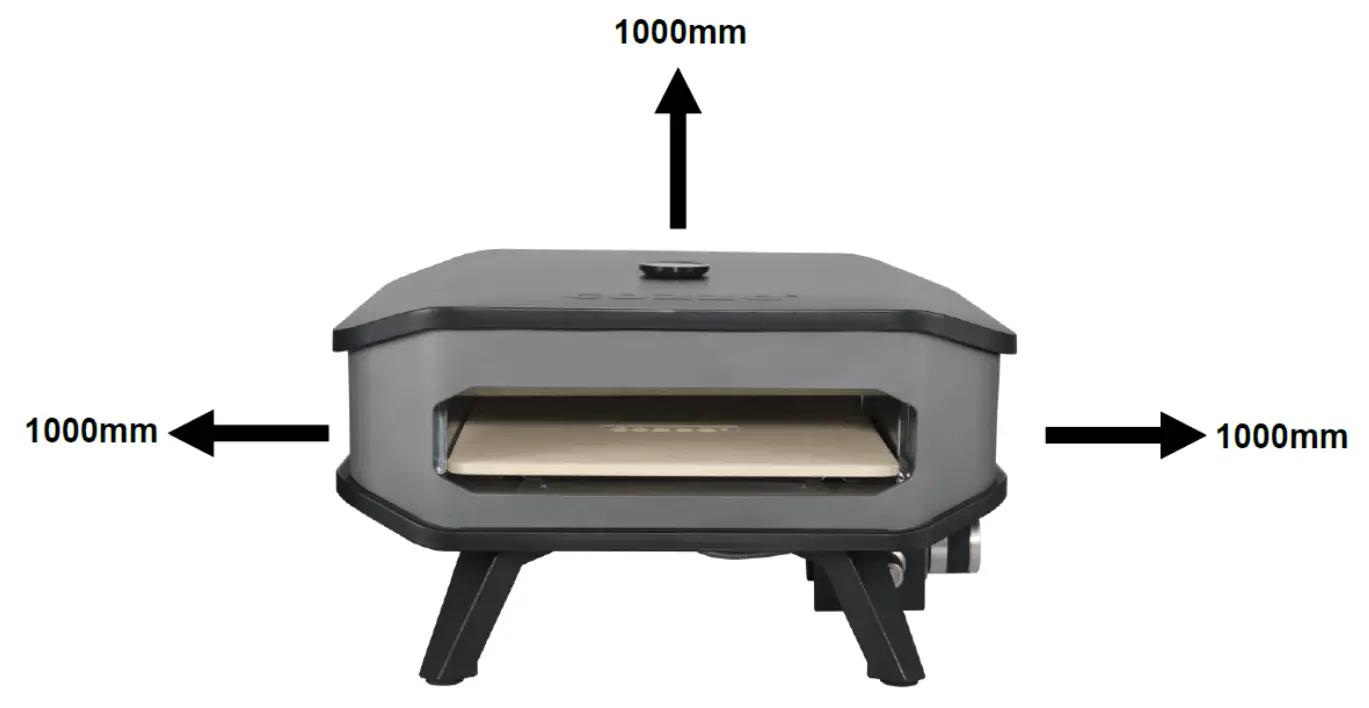 Positioning The Pizza Oven