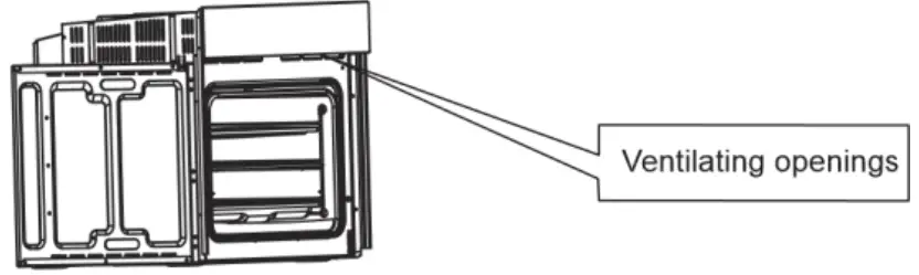 VENTILATING OPENINGS