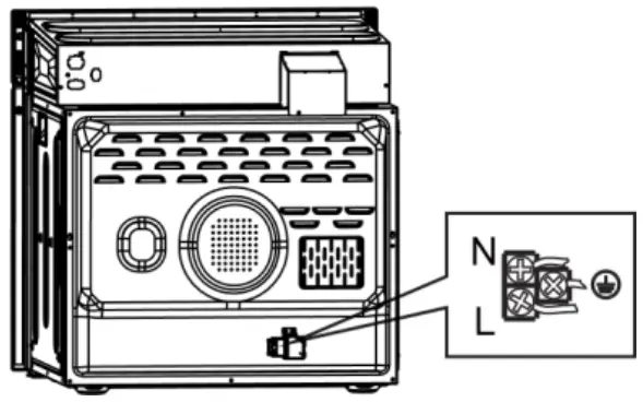 CONNECTION OF THE OVEN