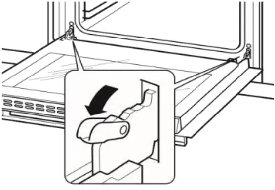 REMOVING THE DOOR FROM OVEN