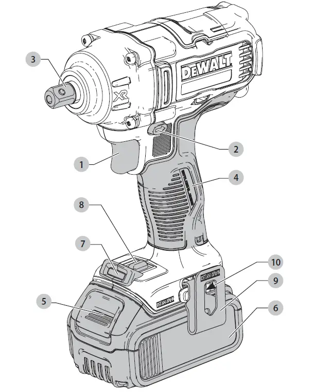 DeWALT DCF894 Impact Wrench High Torque 1