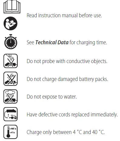 DeWALT DCF894 Impact Wrench High Torque 15