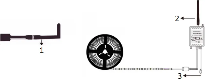 SMARTLED BXLEDST5M21 Led Strip - Installation 1