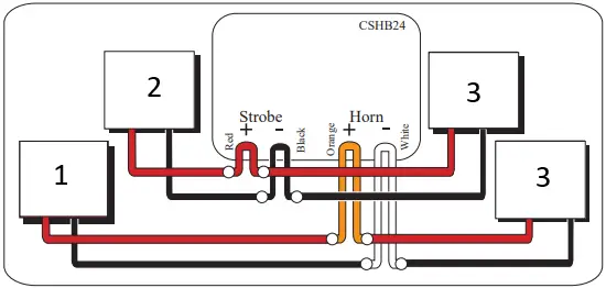 POTTER CSLB24V Series Indoor Outdoor Wall Mount C2