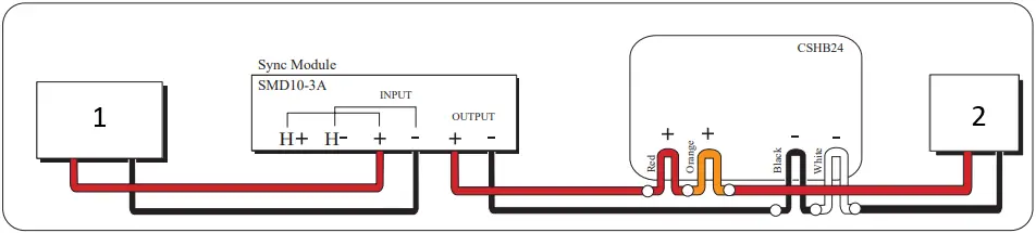 POTTER CSLB24V Series Indoor Outdoor Wall Mount C3