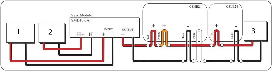 POTTER CSLB24V Series Indoor Outdoor Wall Mount C4