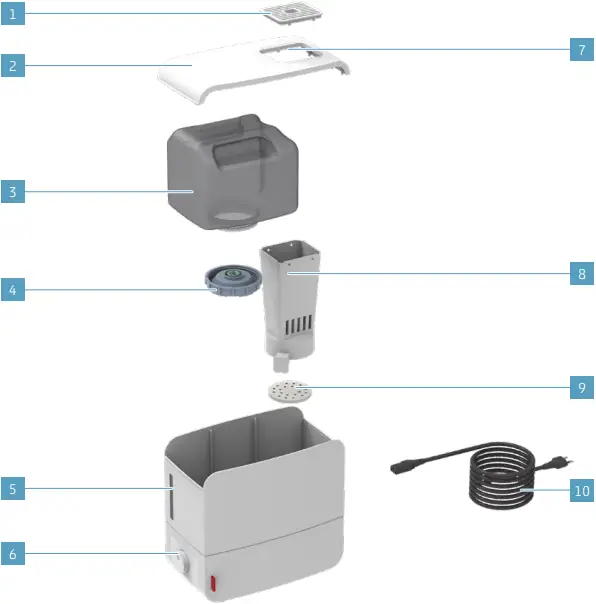 BONECO S200 - OVERVIEW AND PART NAMES