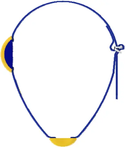 Sveaverken SCN100 - Device Installation 2