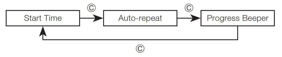 CASIO watch 5606 - Timekeeping 11