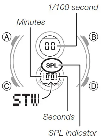 CASIO watch 5606 - Timekeeping 4