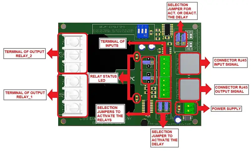 CNC4PC-C55-Dual-25A-Relay-Board-fig-1
