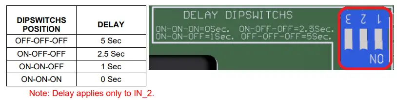 CNC4PC-C55-Dual-25A-Relay-Board-fig-6