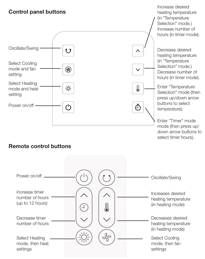 Dimplex 2 In 1 Ceramic Heater And Cooling Fan - OVERVIEW