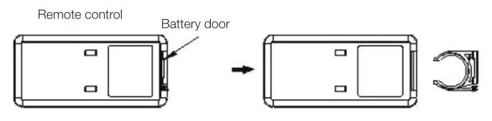 Dimplex 2 In 1 Ceramic Heater And Cooling Fan - Pull out the battery door at the back side of the remote control