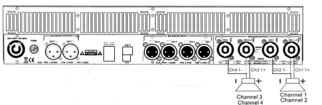 SANWAY D20KQ 4 Channel Class D Digital DSP Amplifier (10)