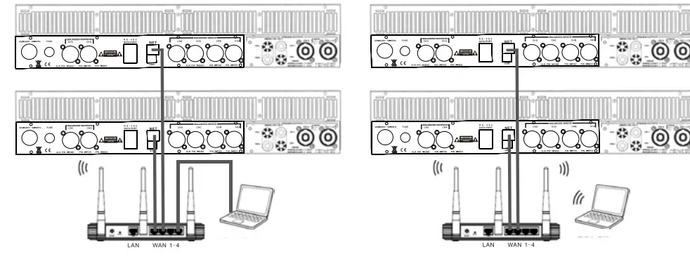 SANWAY D20KQ 4 Channel Class D Digital DSP Amplifier (14)