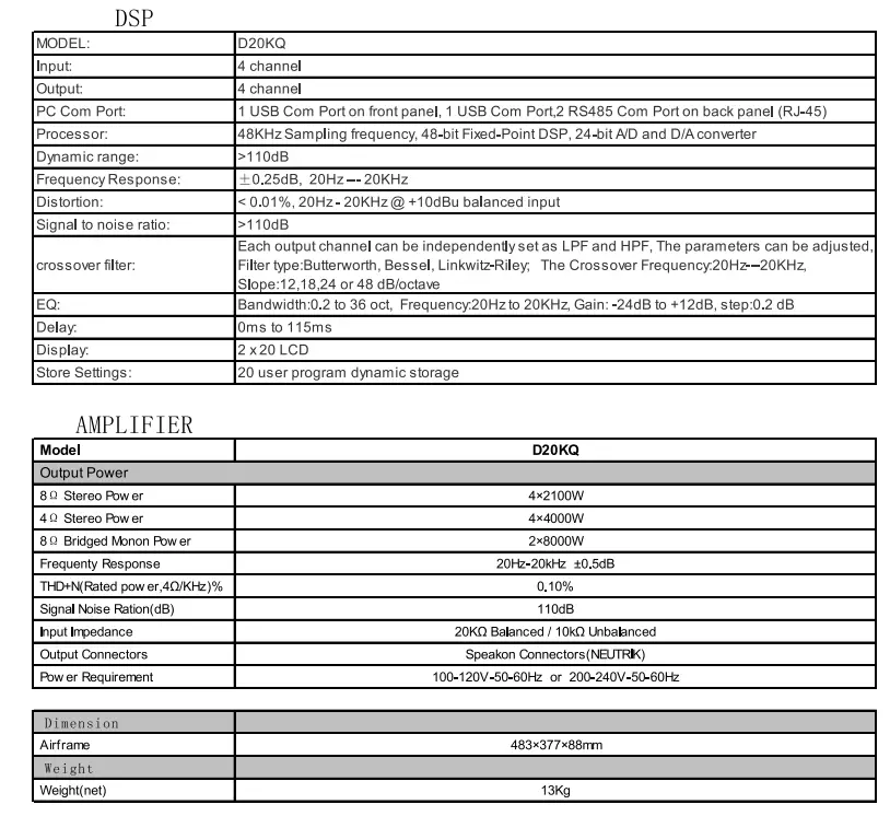 SANWAY D20KQ 4 Channel Class D Digital DSP Amplifier (2)