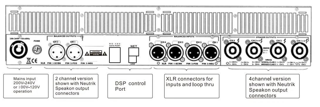 SANWAY D20KQ 4 Channel Class D Digital DSP Amplifier (3)