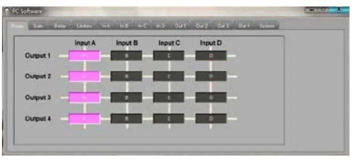 SANWAY D20KQ 4 Channel Class D Digital DSP Amplifier (8)