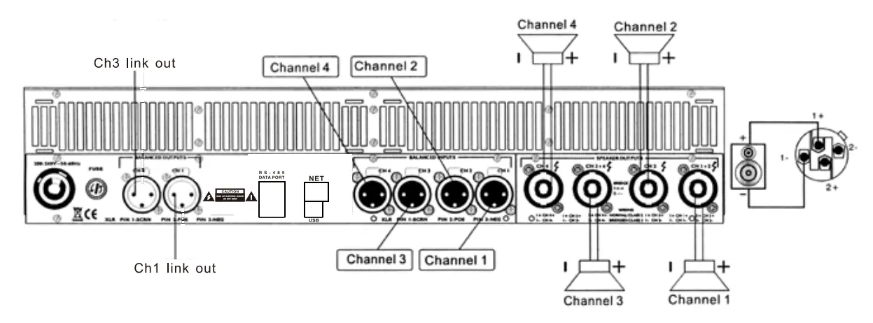 SANWAY D20KQ 4 Channel Class D Digital DSP Amplifier (9)