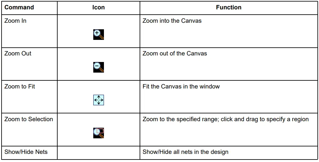Microsemi-SmartDesign-MSS-Canvas-FIG-5