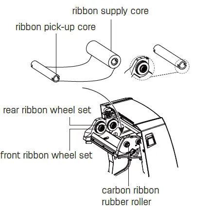 deli-E888T-Thermal-Transfer-Label-Printer-fig- (17)